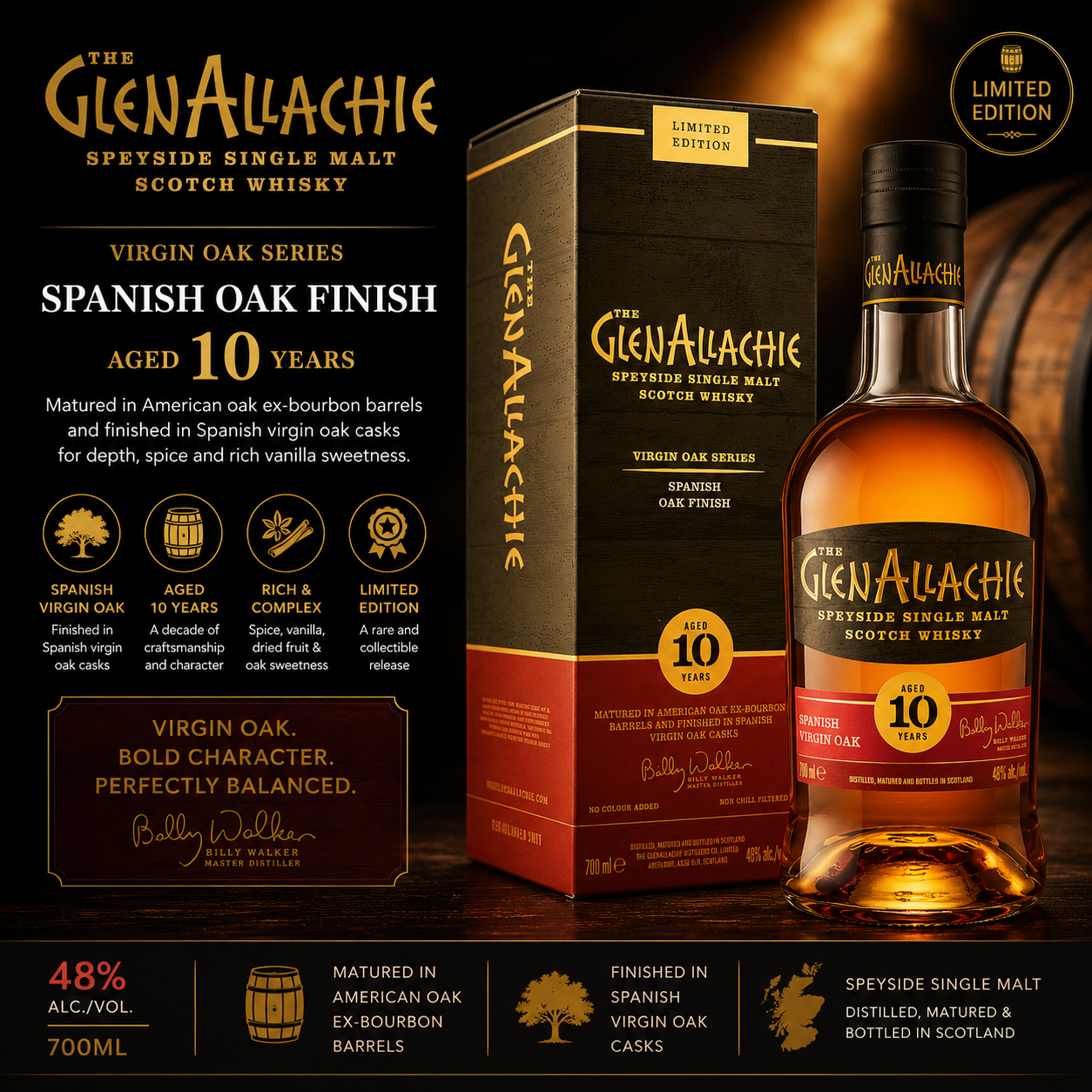 GlenAllachie 10 Year Old Spanish Virgin Oak