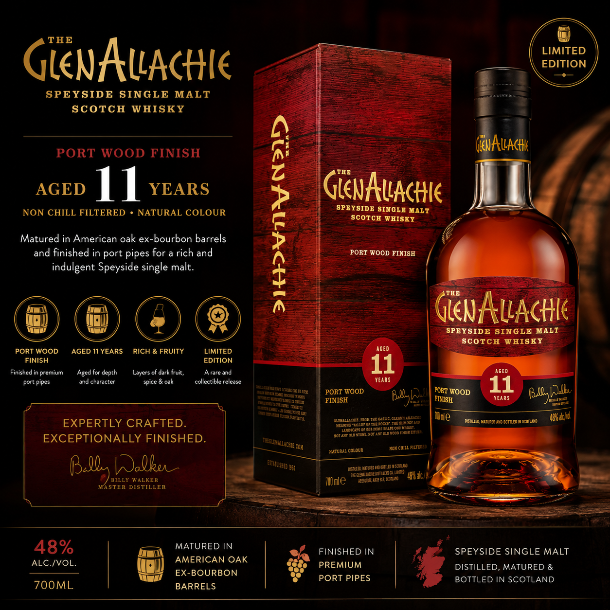 GlenAllachie 11 Year Old Tawny Port