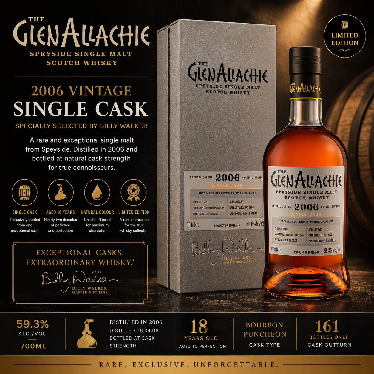 GlenAllachie 2006 Single Cask