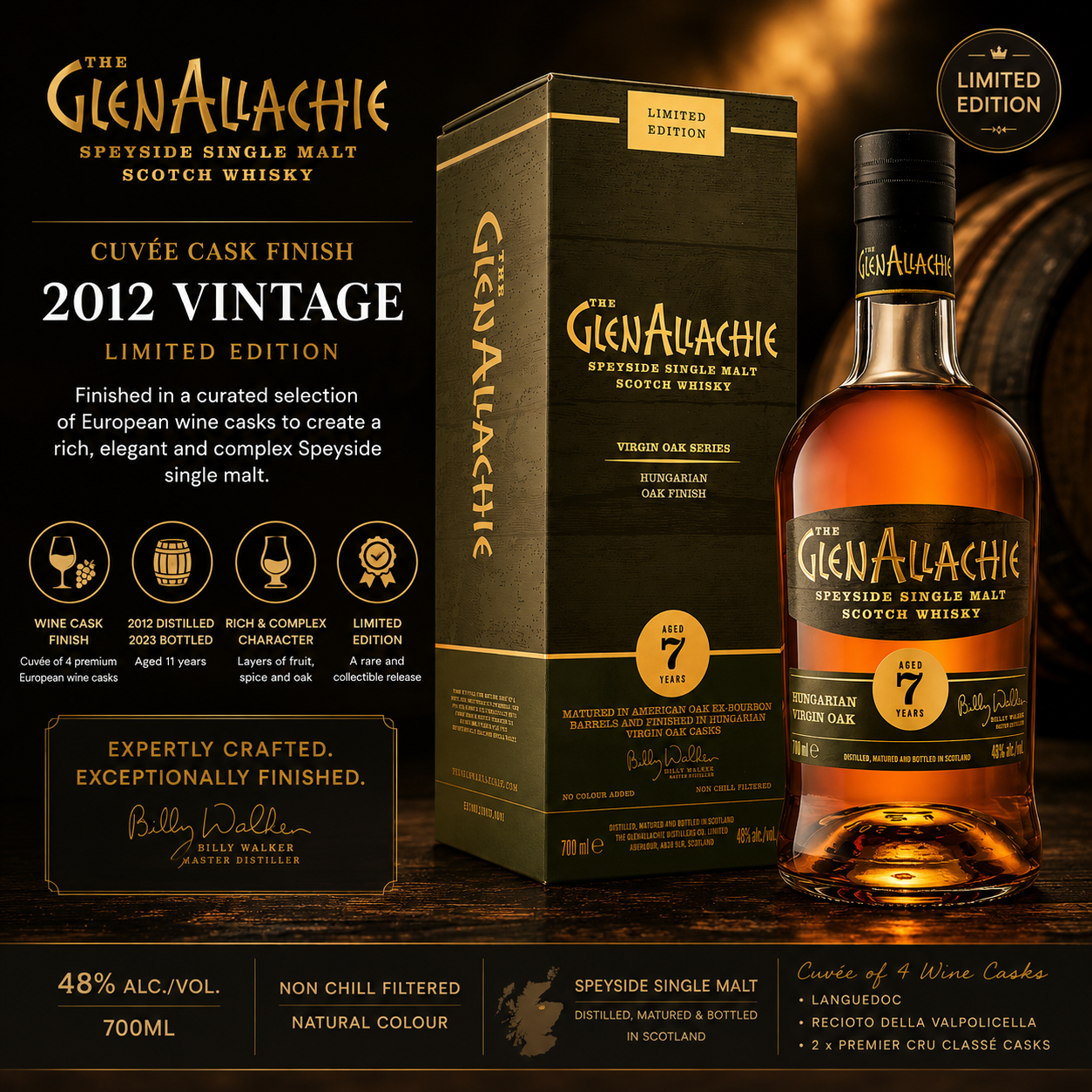 GlenAllachie 7 Year Old Hungarian Virgin Oak Finish