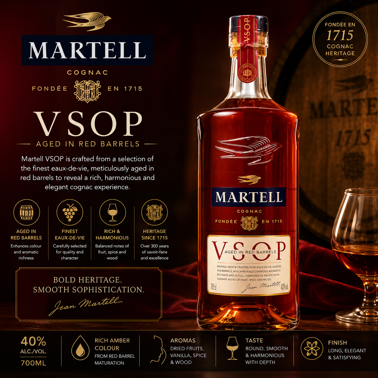 Martell VSOP Red Barrels