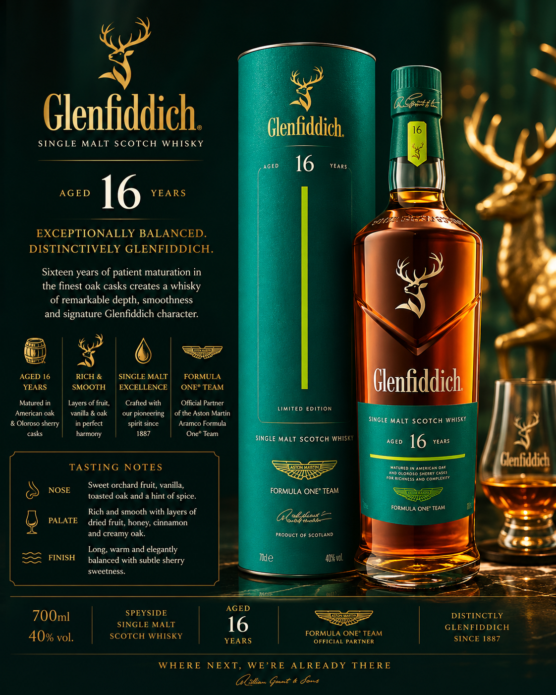https://www.blueoceanmy.com/product/glenfiddich-16-year-old/